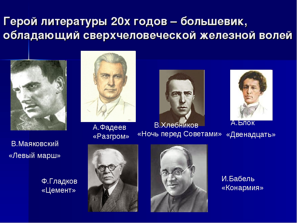 Писатели 1920 годов