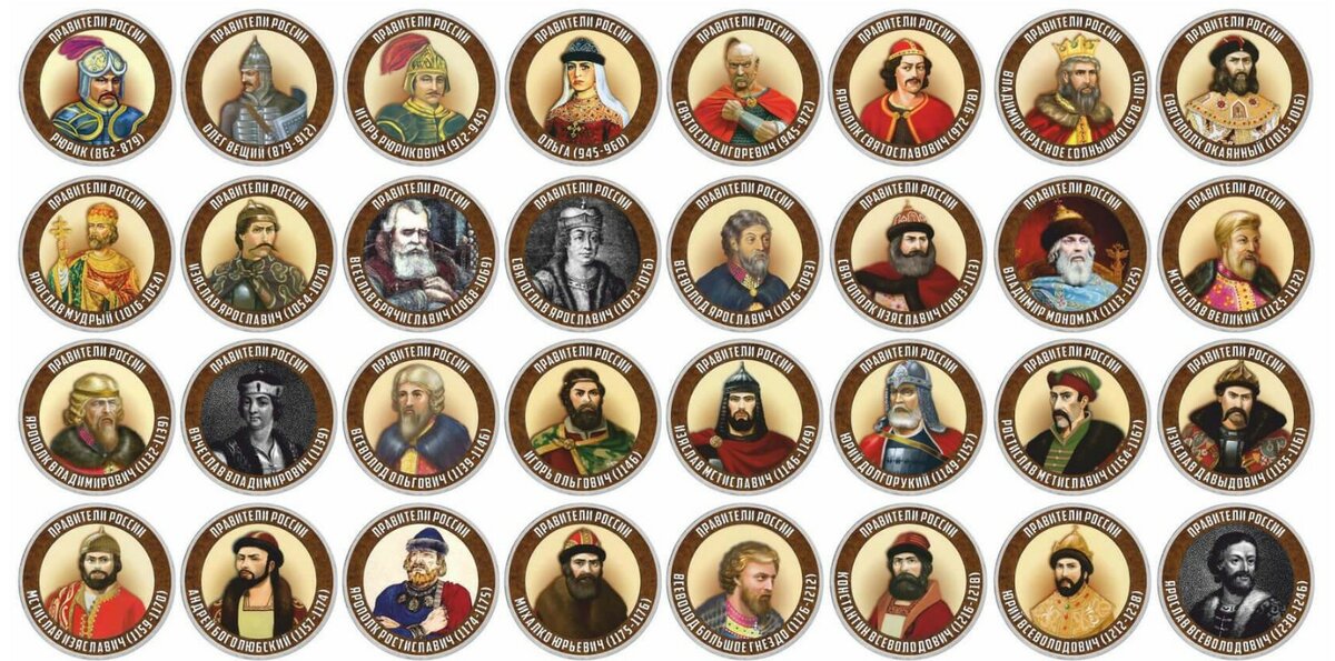 Все правители россии по порядку с фото